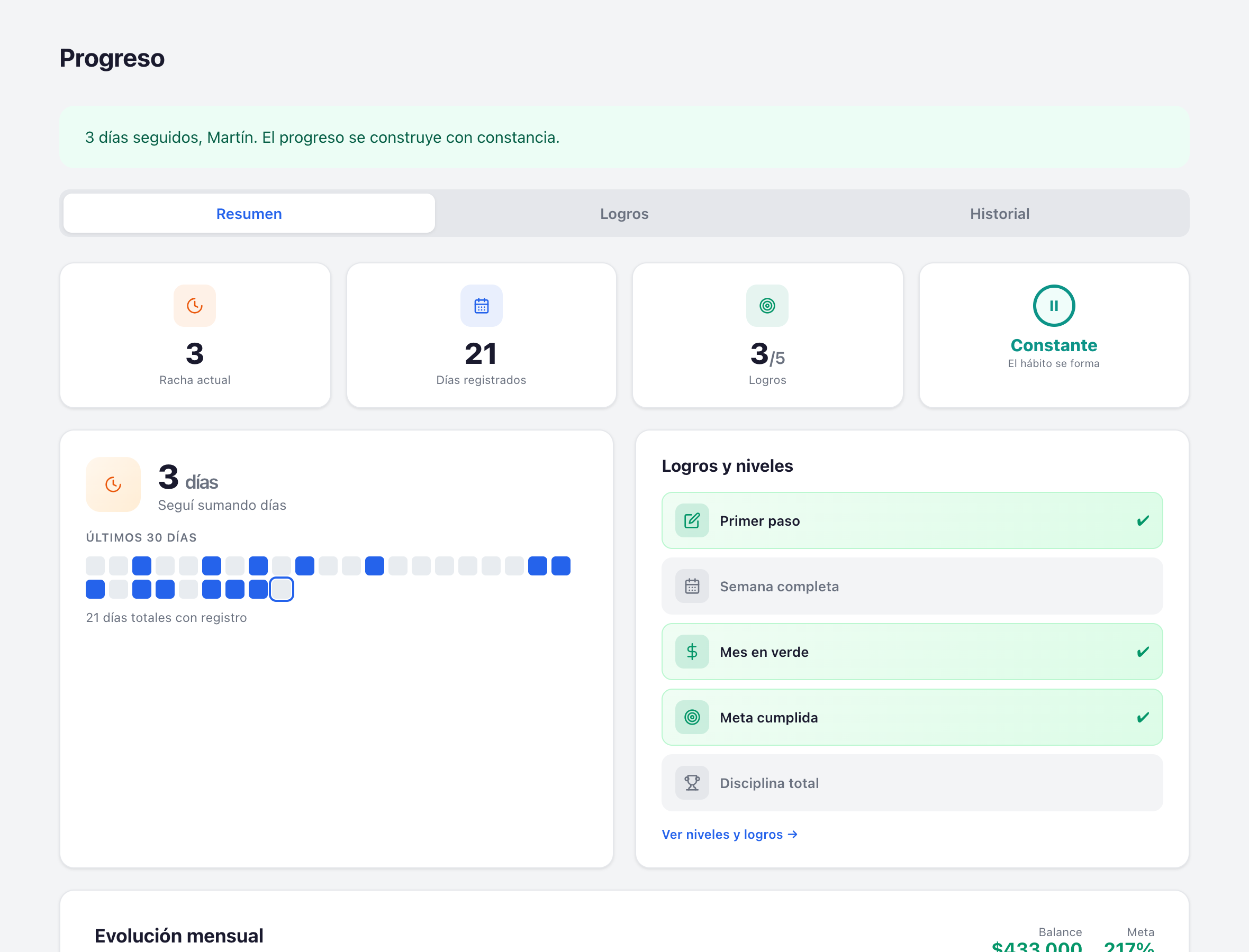 Progreso y logros en guita.